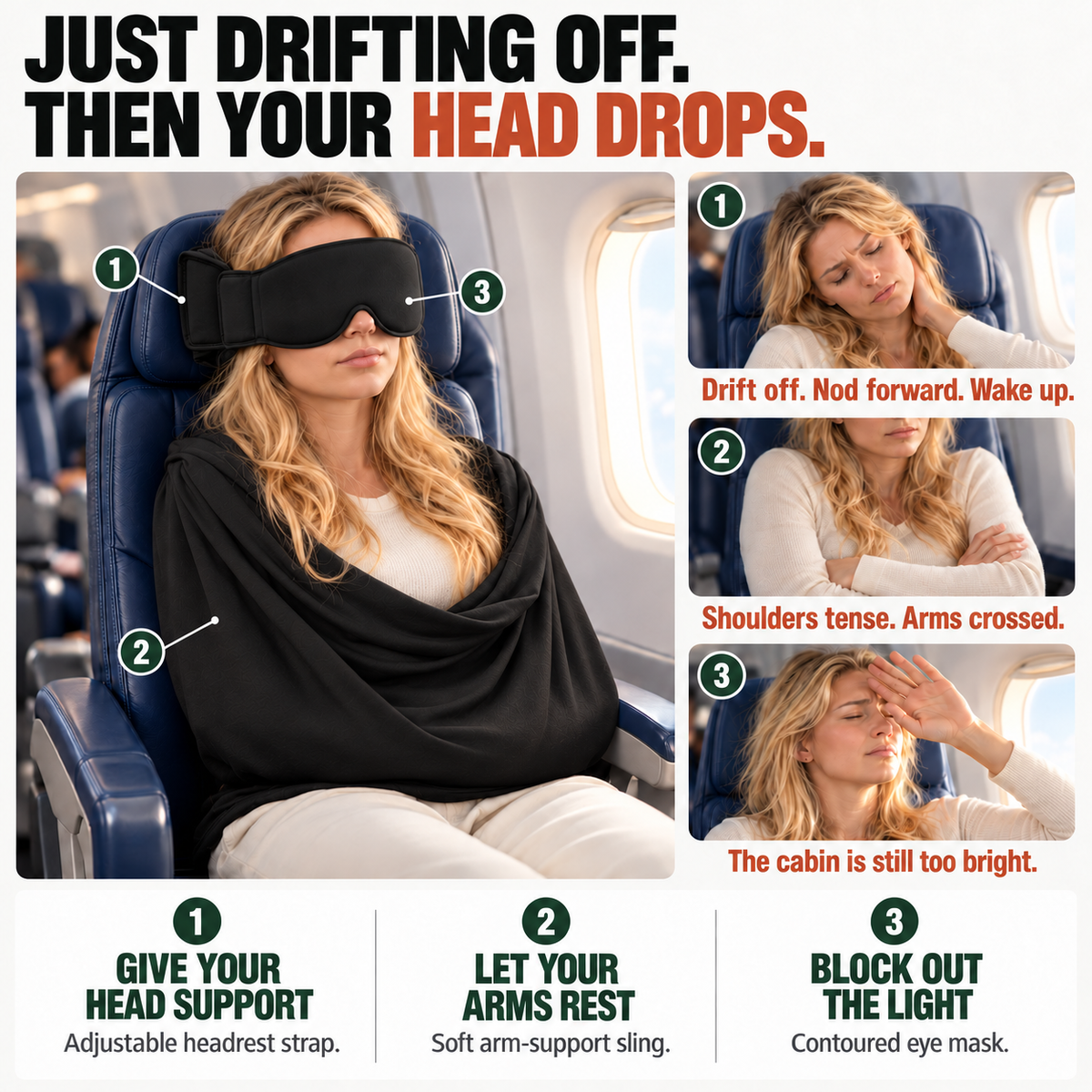 What fails on a long flight and which piece fixes it: headrest strap for the head, arm sling for the arms, contoured mask for the light